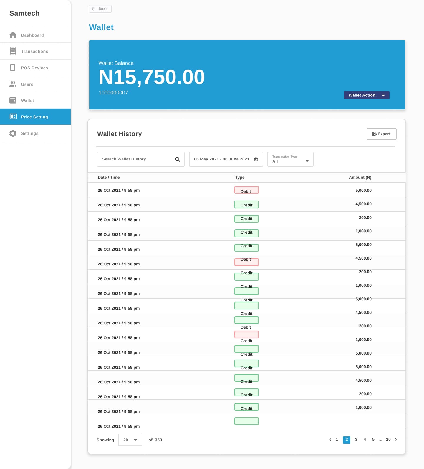 Octopus dashboard preview